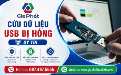 Banner cu du lieu USB